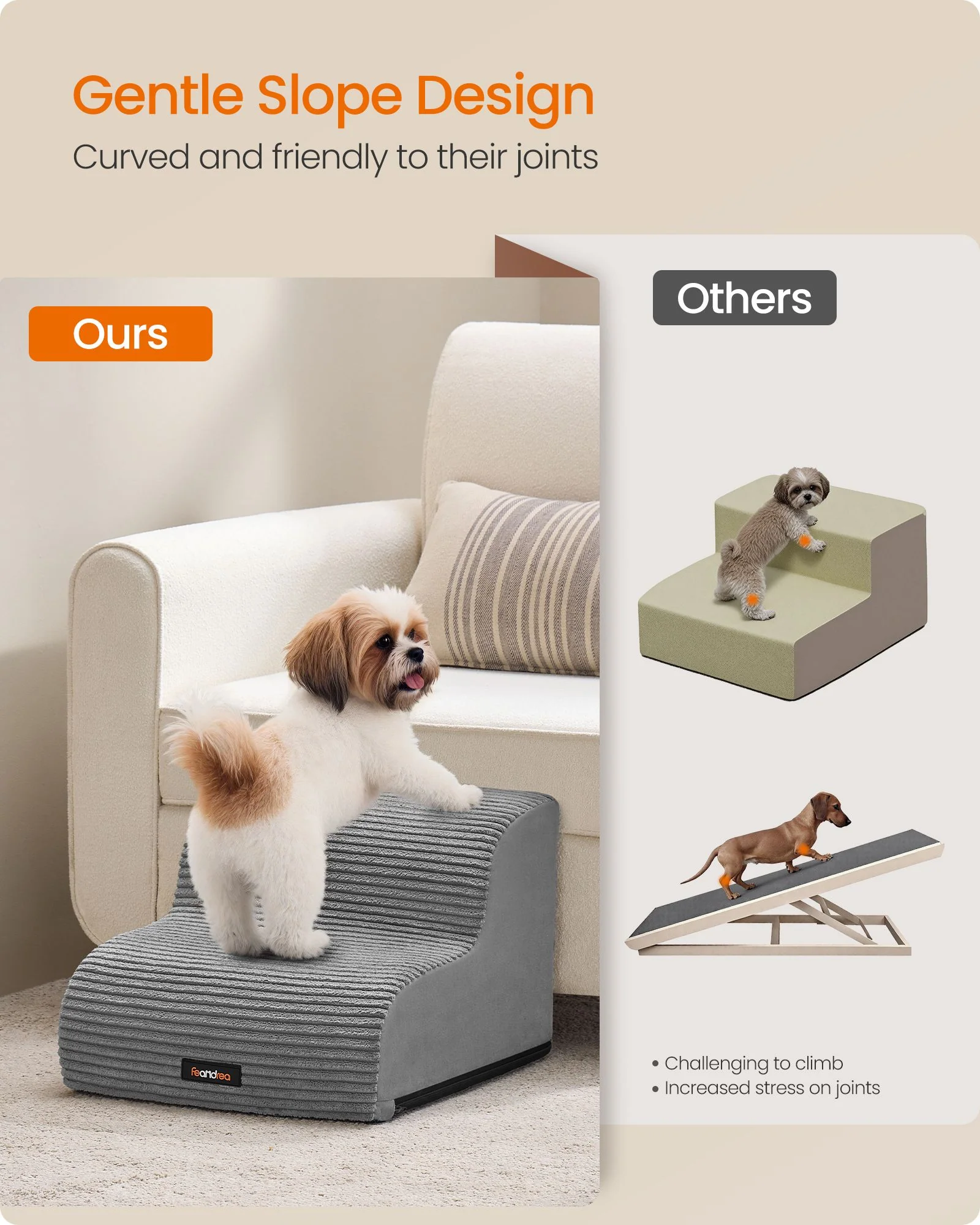 Feandrea 2-Step Dog Stairs