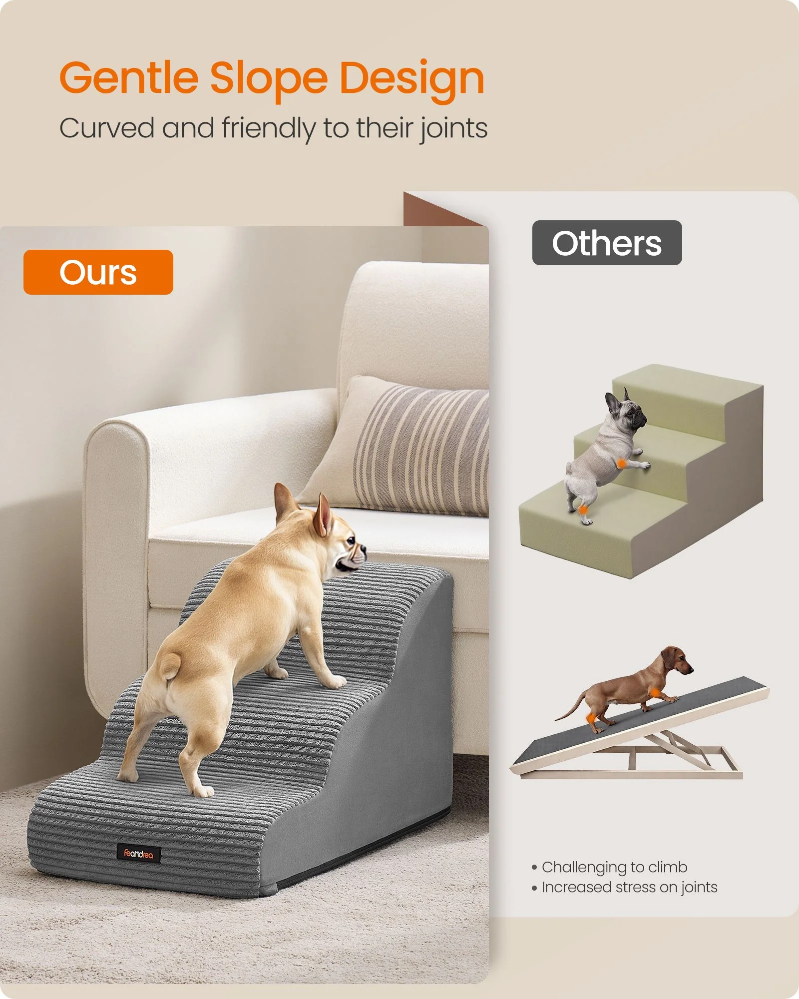Feandrea 2-Step Dog Stairs - Image 2