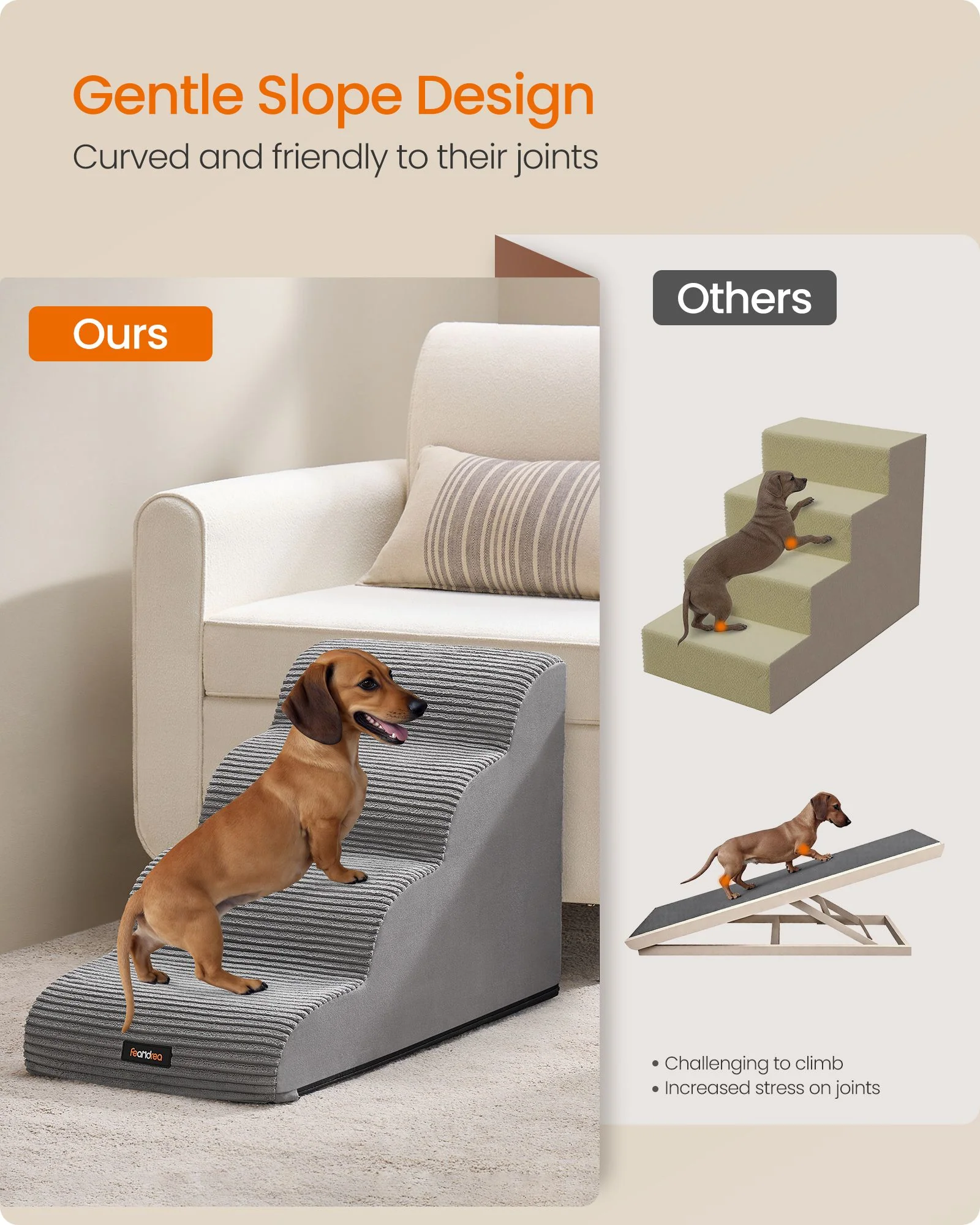 Feandrea 2-Step Dog Stairs - Image 3
