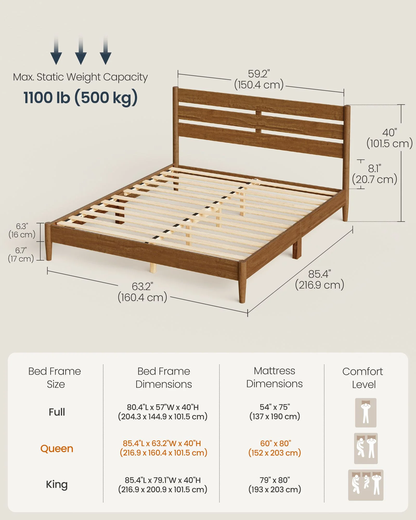 SONGMICS Home Bed Frame with Headboard