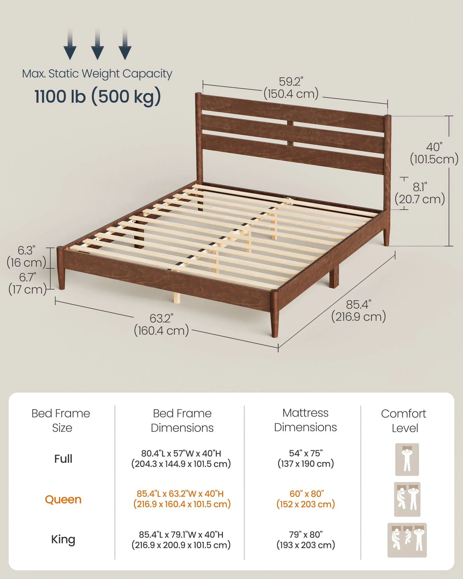 SONGMICS Home Bed Frame with Headboard - Image 2