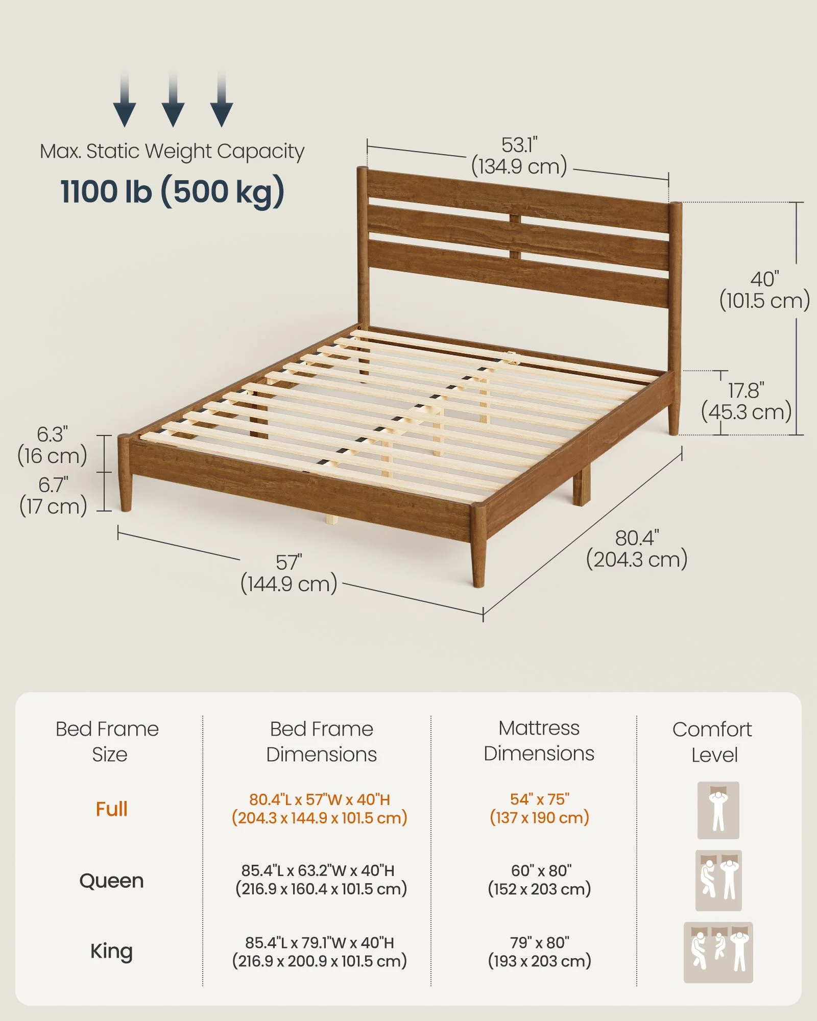 SONGMICS Home Bed Frame with Headboard - Image 3