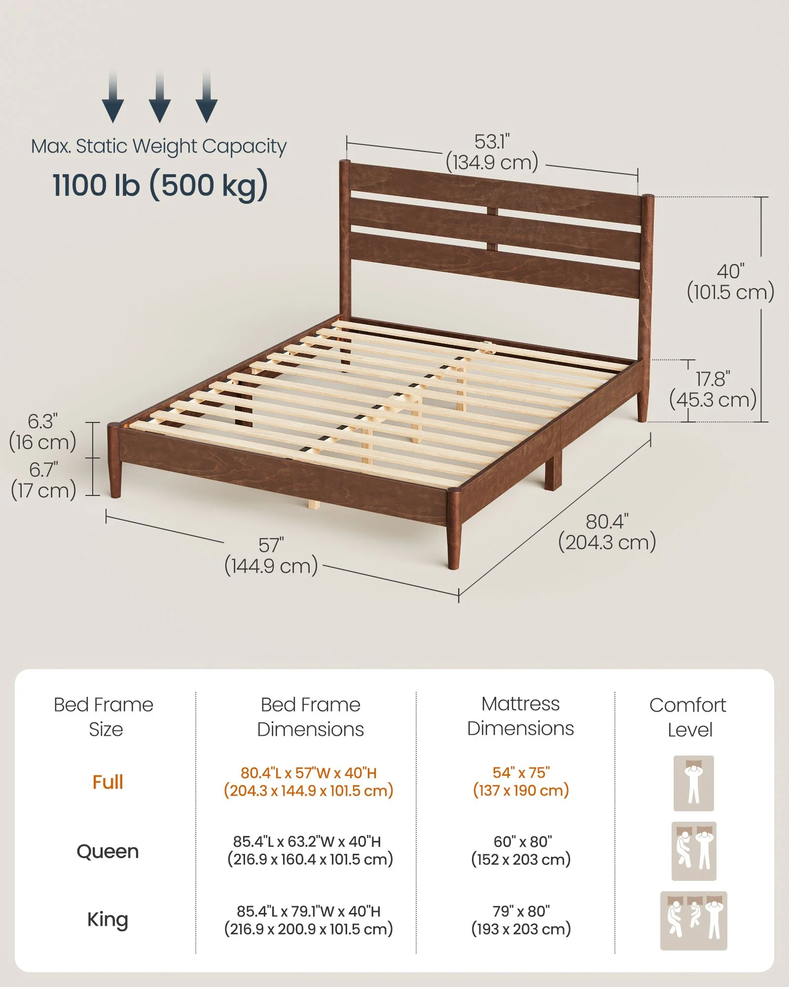 SONGMICS Home Bed Frame with Headboard - Image 4