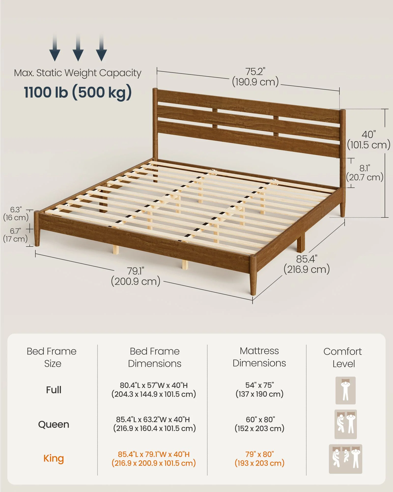 SONGMICS Home Bed Frame with Headboard - Image 5