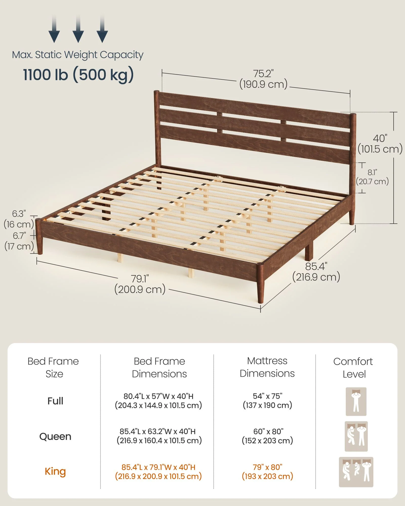 SONGMICS Home Bed Frame with Headboard - Image 6